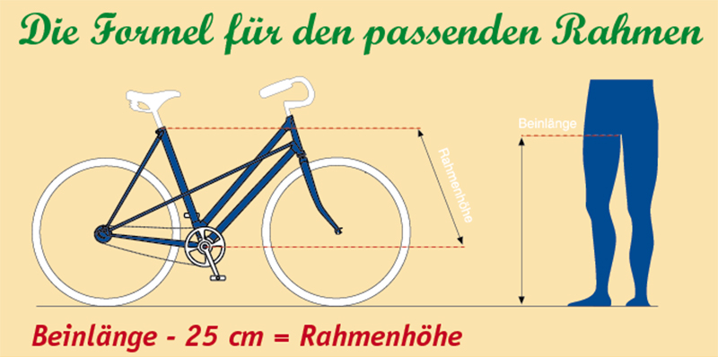 welche rahmengröße brauche ich beim fahrrad