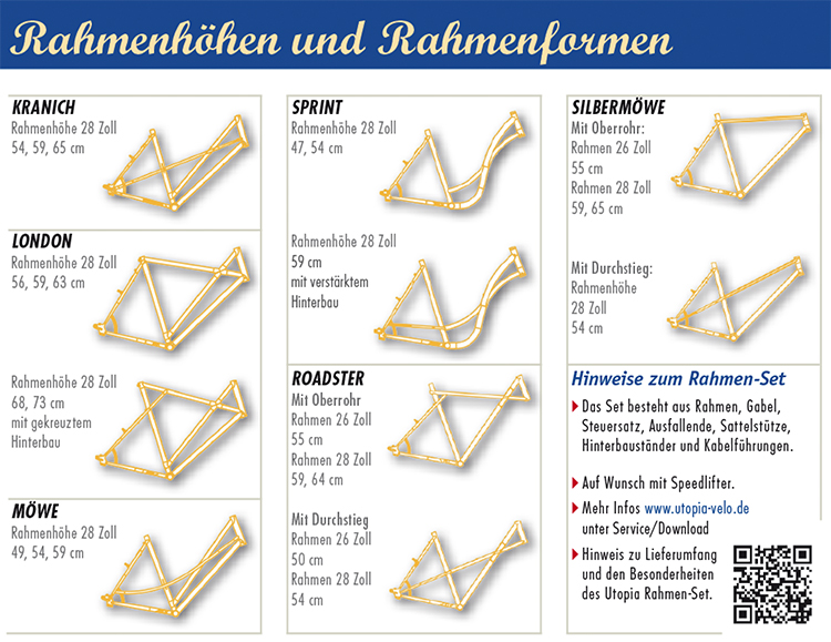 rahmenformen fahrrad